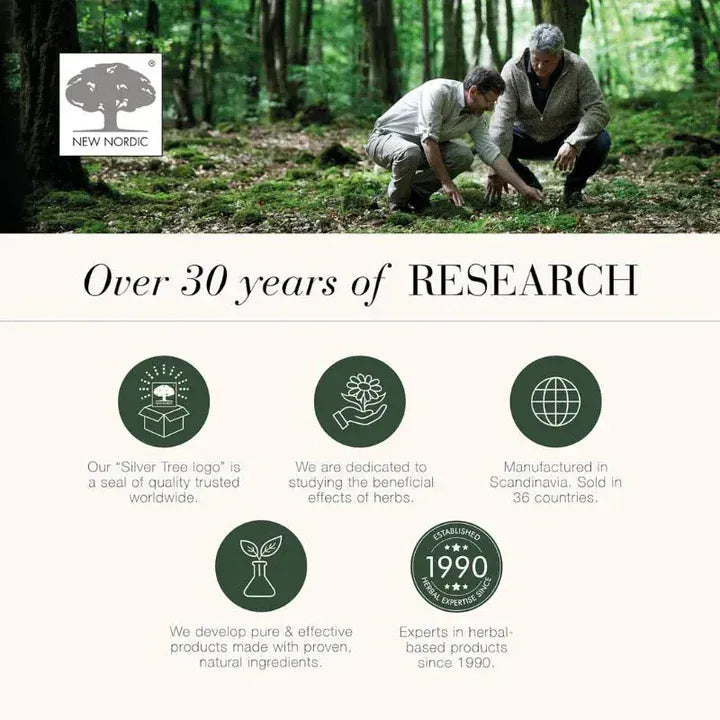 New Nordic Turmeric Gummies 60 Joints and Bones New Nordic Turmeric Gummies 60