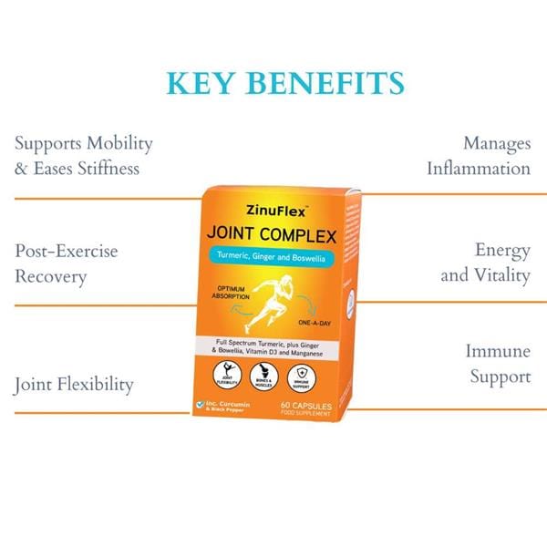 ZinuFlex Joint Complex Capsules (60) Joints and Bones ZinuFlex Joint Complex Capsules (60)