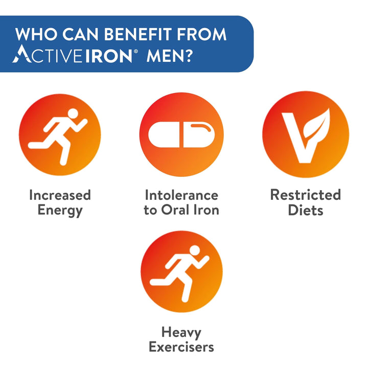 Active Iron for Men 60 Mens Health