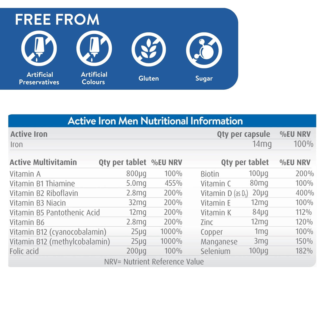 Active Iron for Men 60 Mens Health