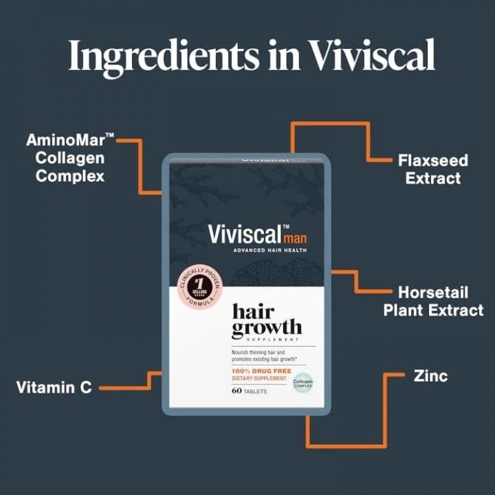 Viviscal Man - 1 month supply (60) Mens Health Viviscal Man - 1 month supply (60)