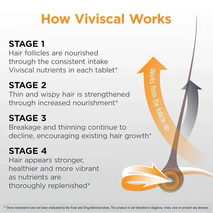Viviscal Man Hair Supplement 180 Tablets Mens Health Viviscal Man Hair Supplement 180 Tablets | 3 Month Supply Ireland