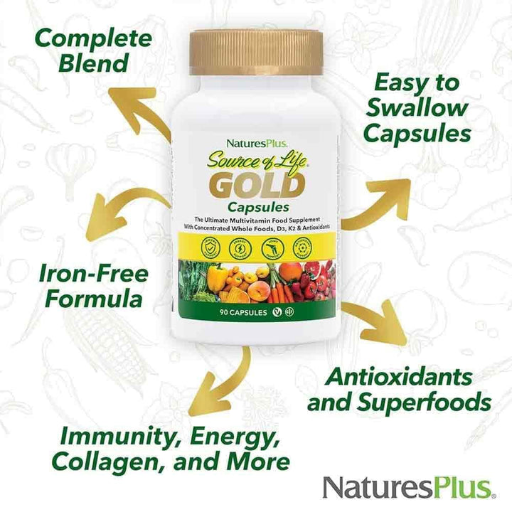Natures Plus Source Of Life GOLD Tablets 90 Multi Vitamins Natures Plus Source Of Life GOLD Tablets 90 | High Strength Multivitamin