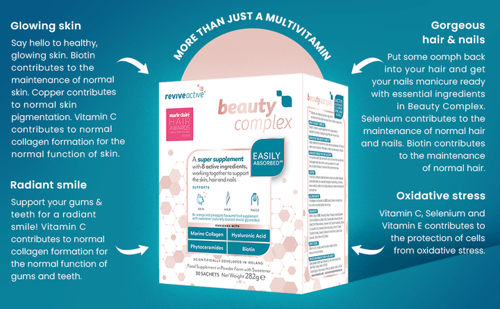 Revive Active Beauty Complex 30 Multi Vitamins Revive Active Beauty Complex Sachets | Special Offer