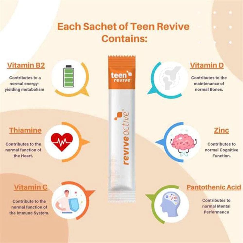 Revive Active Teen Revive Tropical 20 Multi Vitamins