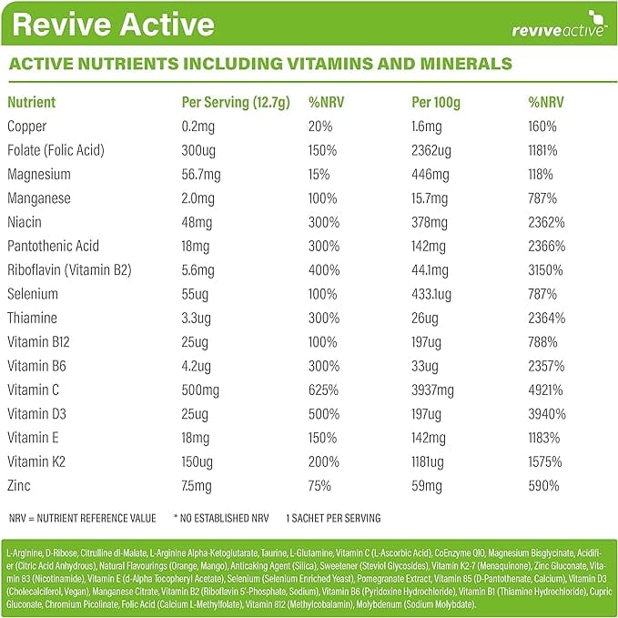 Revive Active Tropical Flavour (30) Multi Vitamins