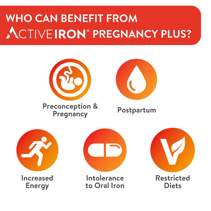 Active Iron Pregnancy Plus 90 Pregnancy Supplements