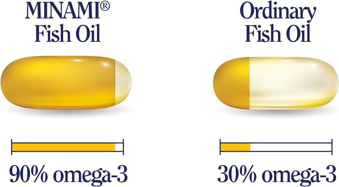 MorDHA Prenatal Omega-3 Fish Oil (60) Pregnancy Supplements