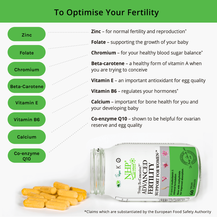 NHP Advanced Fertility Support for Women (60) Pregnancy Supplements