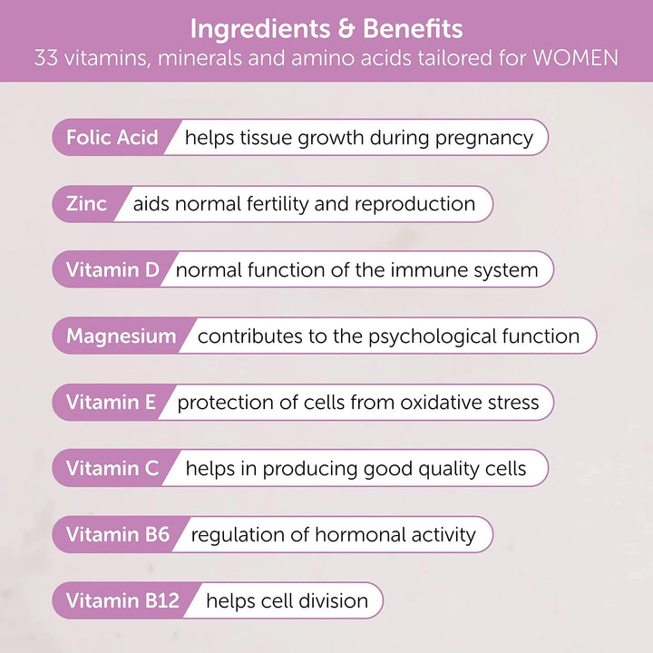 Proceive Conception Women Max (30) Pregnancy Supplements