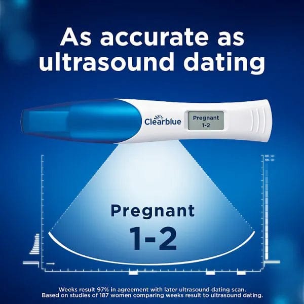 Clearblue Prenancy Test - Double Check & Date ~ 2 Tests Pregnancy Tests