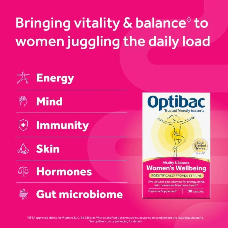 Optibac Womens Wellbeing 30 Probiotics Optibac Womens Wellbeing 30