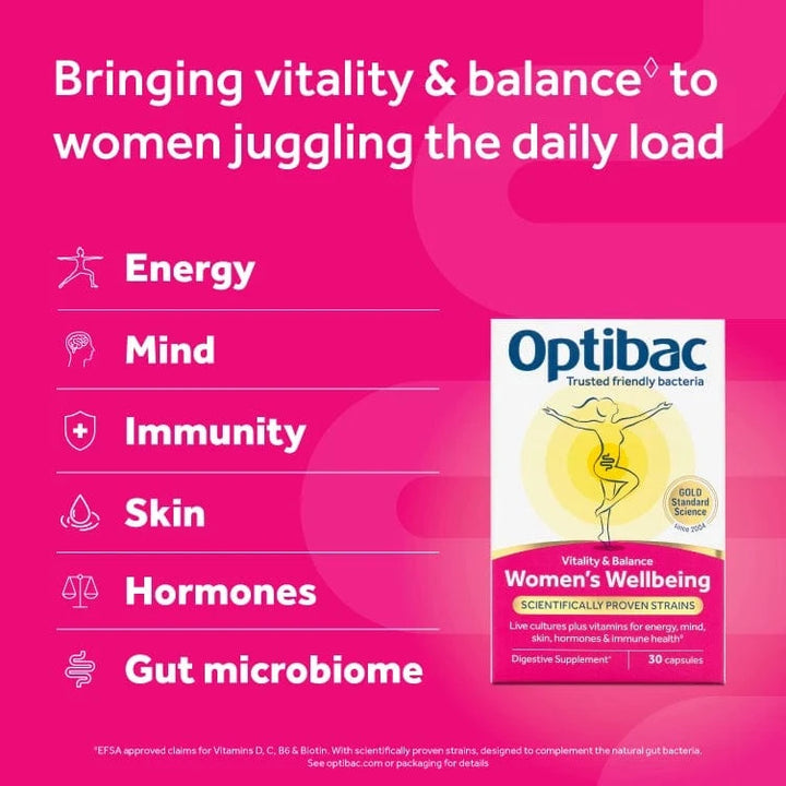 Optibac Womens Wellbeing 30 Probiotics Optibac Womens Wellbeing 30