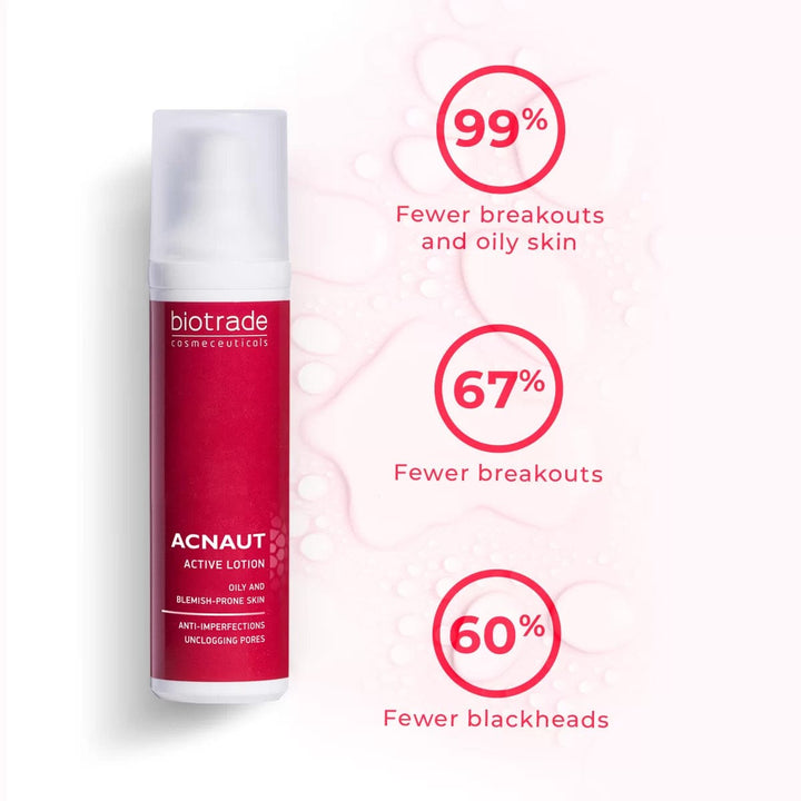 Acnaut Active Lotion Acne Out (60ml) Problem Skin