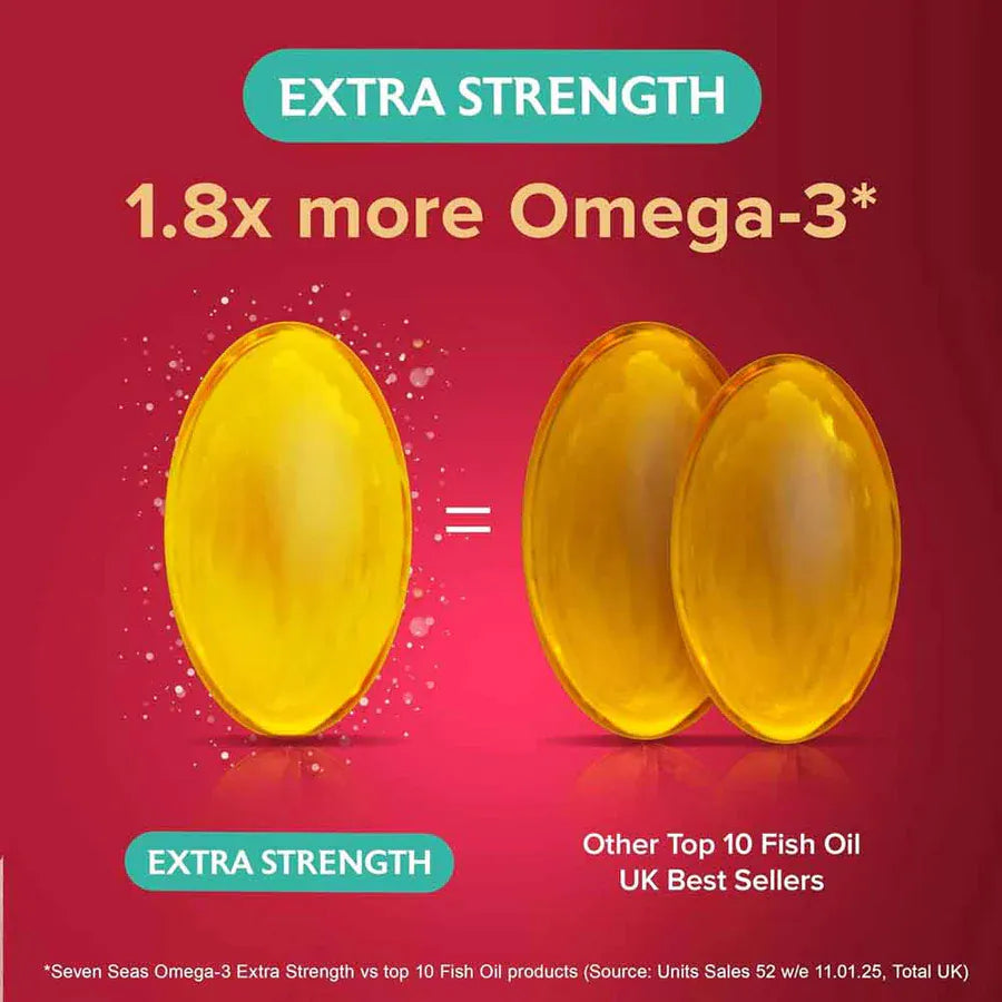 Seven Seas Omega 3 Extra Strength 1250mg 30 Pack Seven Seas Omega 3 Extra Strength 1250mg 30 Pack