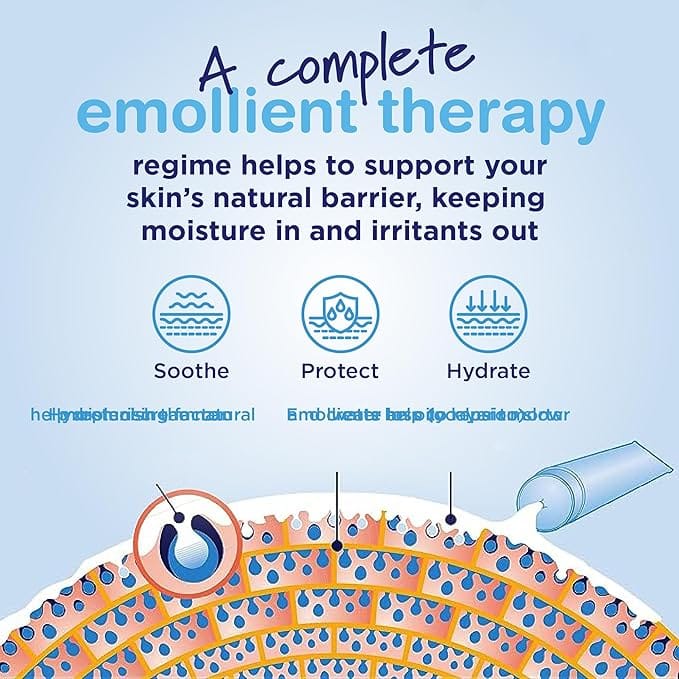 Hydromol Ointment 500G Skin Care Hydromol Ointment 500G