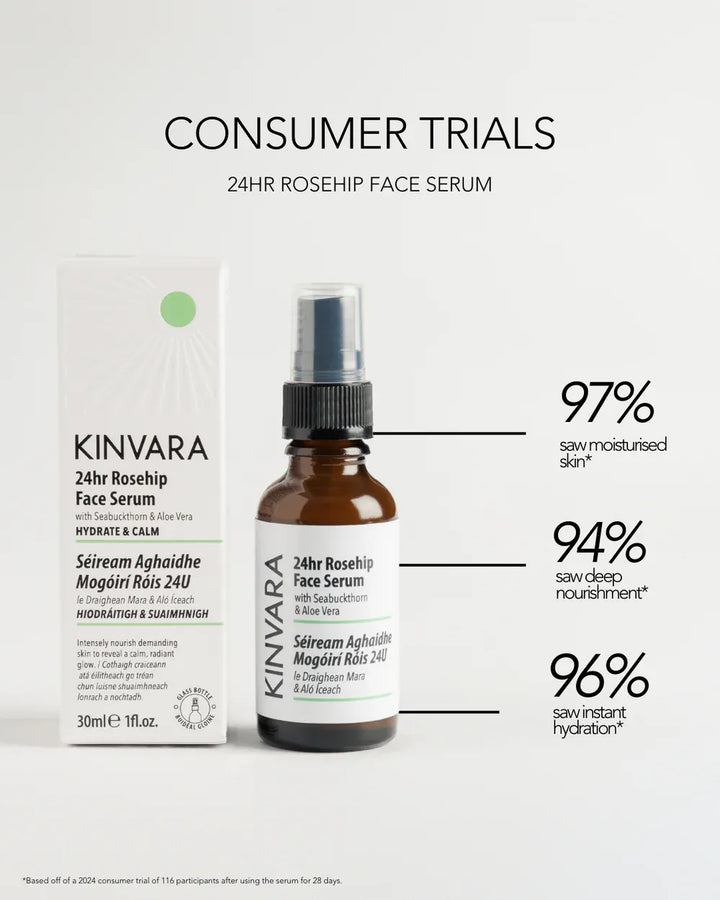 Kinvara Capsule Collection Best Sellers - Cleansing Oil, Serum &amp; Day Cream Skin Care Kinvara Capsule Collection Best Sellers - Cleansing Oil, Serum &amp; Day Cream