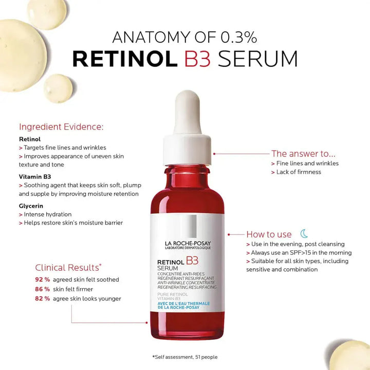 La Roche-Posay Retinol B3 Serum 30ml Skin Care La Roche-Posay Retinol B3 Serum 30ml | Lir Pharmacy