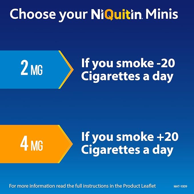 Niquitin 2mg Nicotine Mini Mint Lozenges (20) Smoking Cessation PA1186/018/011