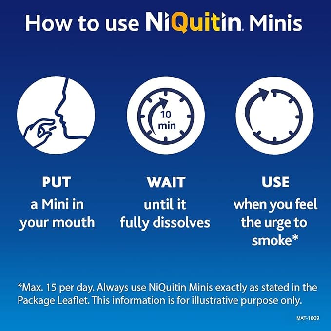 Niquitin 2mg Nicotine Mini Mint Lozenges (20) Smoking Cessation PA1186/018/011