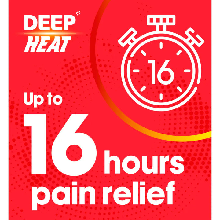 Deep Heat Pain Relief Patch for Back Pain 4 Patches Pain Relief Deep Heat Pain Relief Patch for Back Pain 4 Patches | Lir Pharmacy