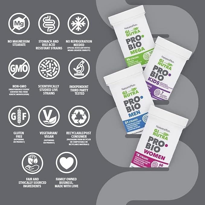 Natures Plus GI Natural Probiotic Men 30 Capsules Stomach and Bowels Natures Plus GI Natural Probiotic Men 30 | 60 Billion CFU Men’s Probiotic Ireland