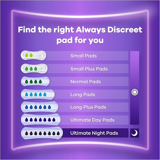 Always Discreet Incontinence Pads Small 20 Toiletries