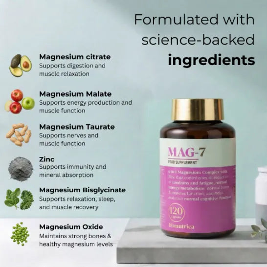 Bionutrica MAG-7 120 Capsules Vitamins &amp; Supplements Bionutrica MAG-7 120 Capsules | 6-in-1 Magnesium Complex