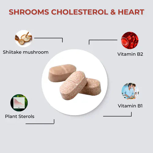 FabU Shrooms Cholesterol &amp; Heart 90 Capsules Vitamins &amp; Supplements FabU Shrooms Cholesterol &amp; Heart 90 Capsules