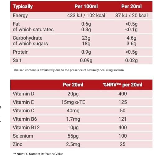 Floradix Immune Support 250ml Vitamins & Supplements