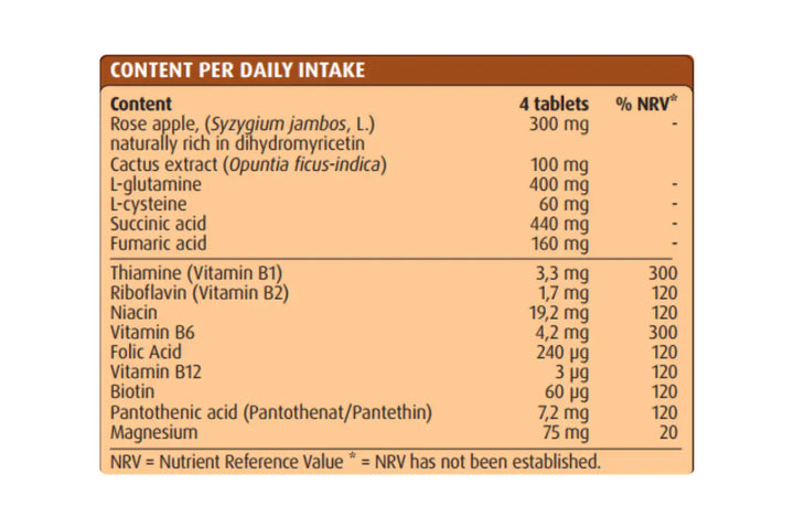 New Nordic After Party 30 Vitamins & Supplements New Nordic After Party 30