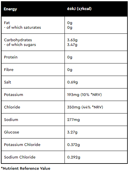 O.R.S. Hydration Tablets Strawberry 24s Vitamins &amp; Supplements O.R.S. Hydration Tablets Strawberry 24s