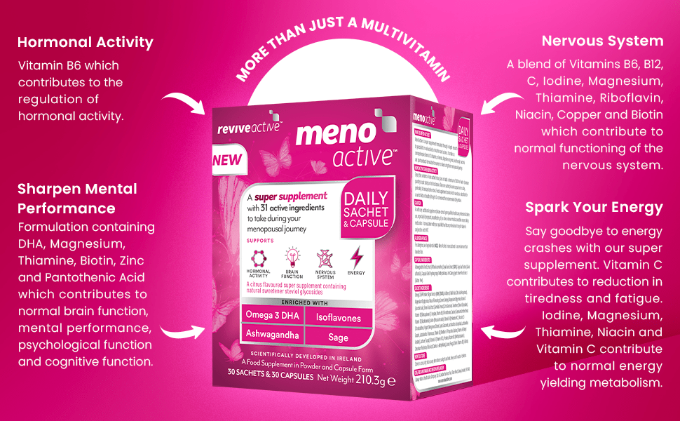 Revive Active Meno Active 30 Vitamins & Supplements