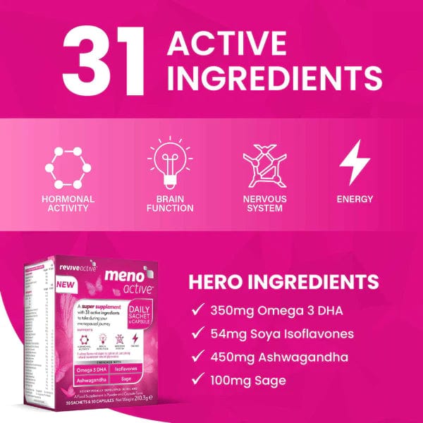 Revive Active Meno Active | Special Offer Vitamins & Supplements