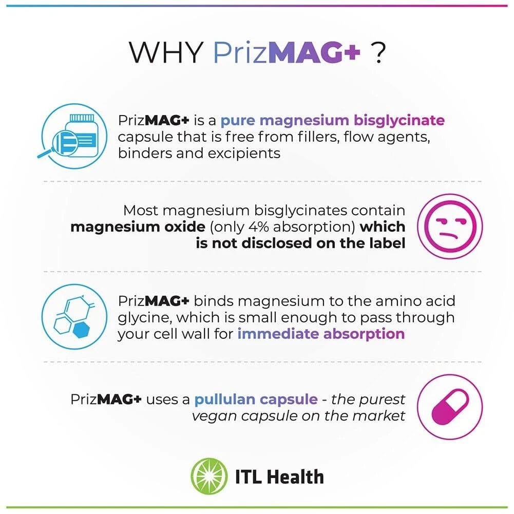 PrizMAG Magnesium Bisglycinate Plus Vitamin D3 & K2 (90) Aid Sleep