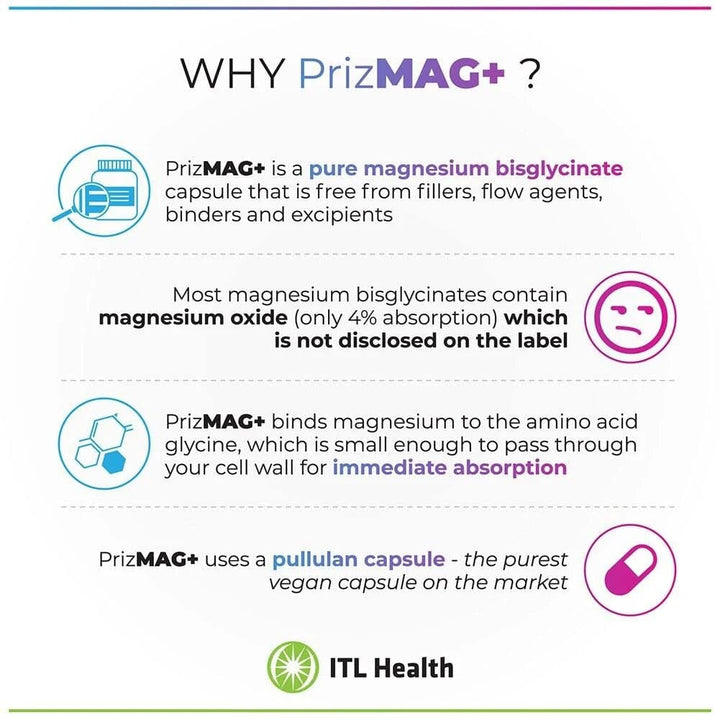 PrizMAG Magnesium Bisglycinate Plus Vitamin D3 & K2 (90) Aid Sleep