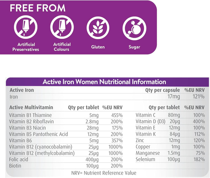 Active Iron & B Complex For Women 60 Womens Health