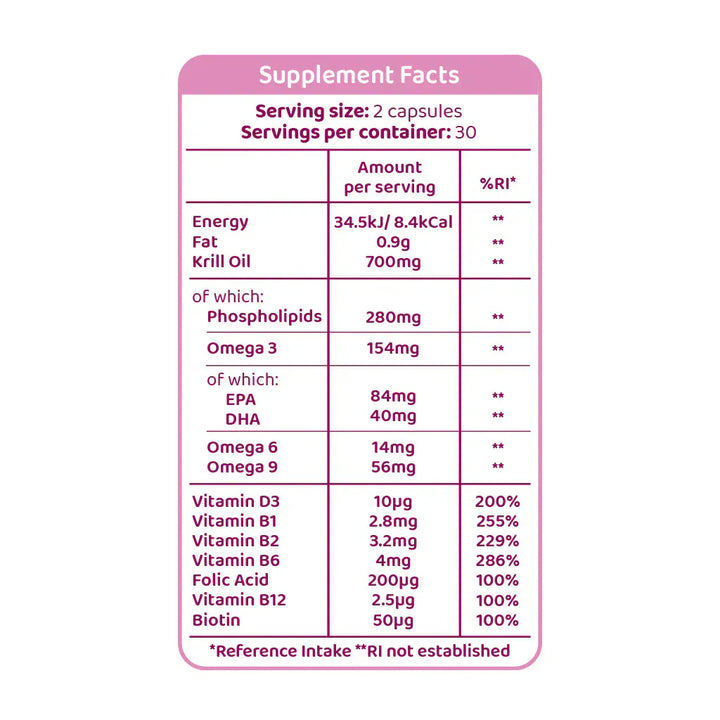 Cleanmarine MenoMin Caps (60) Womens Health Cleanmarine Menopause MenoMin Caps (60) | Special Offer